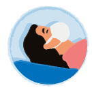 Anesthesia, Pain, Special Care
